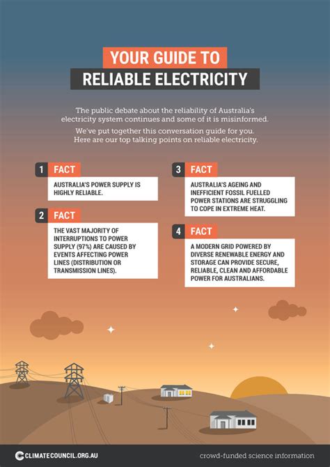 events electricity guide